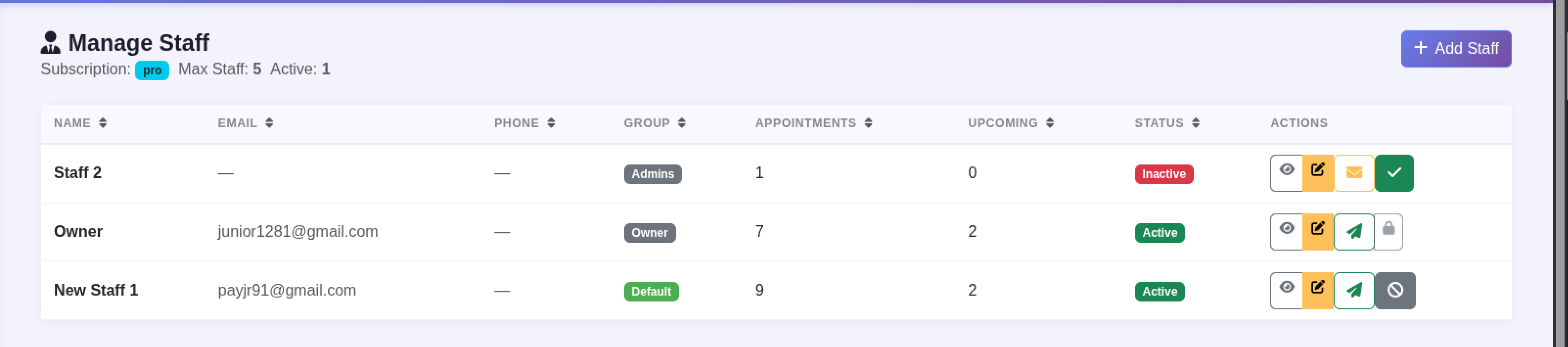 Staff Management